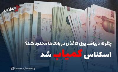 چگونه دریافت پول کاغذی در بانک‌ها محدود شد؟ اسکناس کمیاب شد