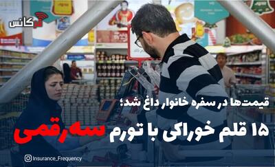 قیمت‌ها در سفره خانوار داغ شد؛ ۱۵ قلم خوراکی با تورم سه‌رقمی