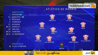 خلاصه بازی اتلتیکو مادرید 1-2 بوده گلیمت (لیگ قهرمانان اروپا - 26-2025) - پارس فوتبال