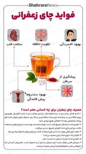  اینفوگرافی| فواید چای زعفرانی