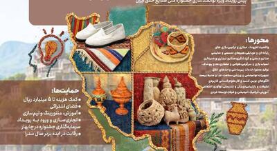 کردستان میزبان نخستین جشنواره ملی صنایع خلاق و فرهنگی ایران