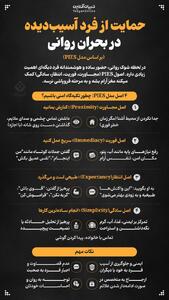 حمایت از فرد آسیب‌دیده در بحران روانی