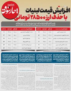 افزایش قیمت لبنیات با حذف ارز ۲۸۵۰۰ تومانی