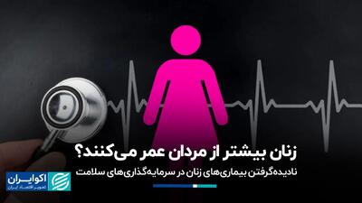 نادیده‌گرفتن بیماری‌های زنان در سرمایه‌گذاری‌های سلامت