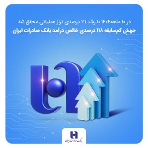 جهش کم‌سابقه ۱۱۸ درصدی خالص درآمد بانک صادرات ایران