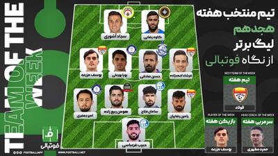 تیم منتخب هفته هجدهم؛ فشردگی