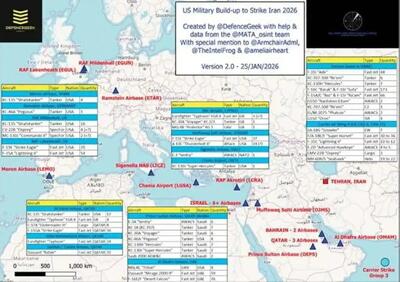 کارشناس نظامی مصری، اهداف ایران در صورت تجاوز را تشریح کرد