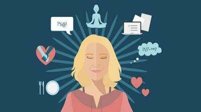 میگنا - راهبردهای کاهش تنش روانی