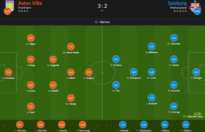 استون ویلا ۳-۲ سالزبورگ؛ لبخندی که جای خود را به اشک داد - پارس فوتبال