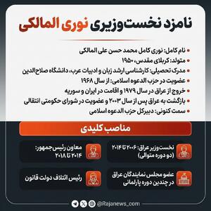 همه آنچه در مورد نوری المالکی باید بدانید