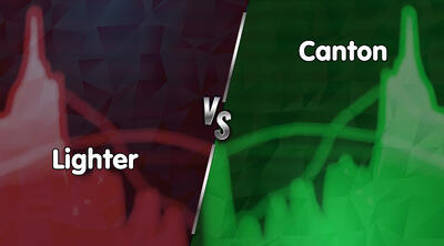 پرسودترین و پرضررترین رمزارزهای امروز (۱۰ بهمن ۱۴۰۴)