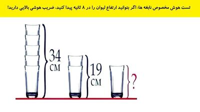  بازی فکری: فقط نابغه ها با ضریب هوشی انیشتین ارتفاع لیوان را در 8 ثانیه پیدا می کنند!