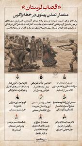  «قصاب لرستان»؛  معمارِ تمدنِ پهلوی در خطه زاگرس