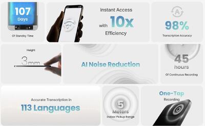  کومولیتیک نوت پرو معرفی شد؛ دستیار هوش مصنوعی با قابلیت ضبط، رونویسی و خلاصه‌سازی نامحدود و رایگان