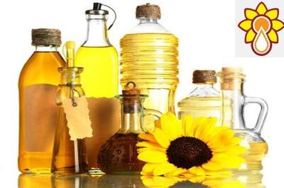 سیگنال‌های چرب و چیل در 3 نماد روغنی بازار