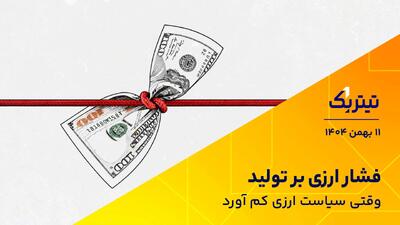 فشار ارزی بر تولید؛‌ وقتی سیاست ارزی کم آورد