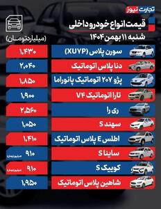 قیمت خودرو امروز ۱۱ بهمن ۱۴۰۴/ تارا اتوماتیک در آستانه ۲ میلیاردی شدن