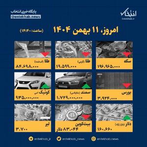 اینفوگرافیک / امروز ۱۱ بهمن قیمت‌ها چقدر است؟