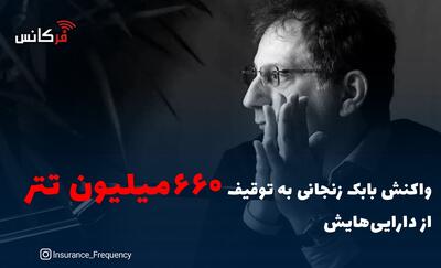 واکنش بابک زنجانی به توقیف ۶۶۰میلیون تتر از دارایی‌هایش