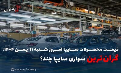 قیمت محصولات سایپا امروز شنبه ۱۱ بهمن ۱۴۰۴؛ گران‌ترین سواری سایپا چند؟