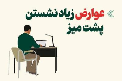  اینفوگرافیک/ عوارض زیاد نشستن پشت میز