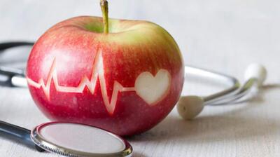 میگنا - سلامت اجتماعی محله‌محور