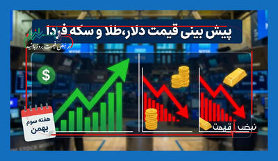 دلار باز هم در مسیر صعودی؛ قیمت دلار امروز ۱۲ بهمن ۱۴۰۴ — رکورد تازه یا ثبات؟