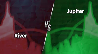 پرسودترین و پرضررترین رمزارزهای امروز (۱۱ بهمن ۱۴۰۴)