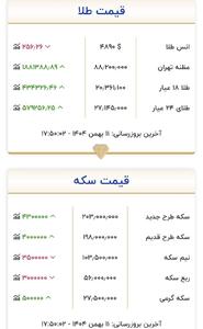 قیمت طلا و سکه هم اکنون