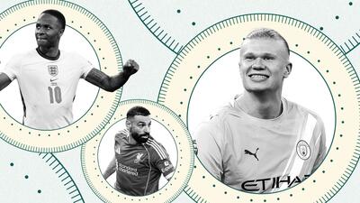 مالیات بازیکنان فوتبال؛ فاکتور 8 رقمی هالند و صلاح فاش شد