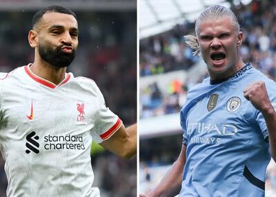 صلاح و هالند بیشترین مالیات را می‌دهند!