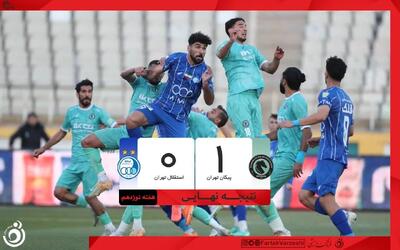  شب شرم‌آور مدعی قهرمانی؛ استقلال مقابل پیکان تحقیر شد
