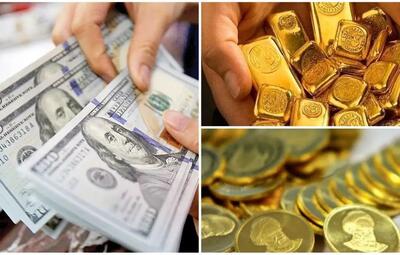  سقوط آزاد پس از صعود تاریخی