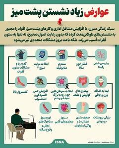  عوارض زیاد نشستن پشت میز