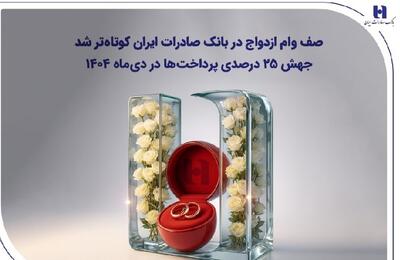  صف وام ازدواج در بانک صادرات ایران کوتاه‌تر شد؛ جهش ۲۵ درصدی پرداخت‌ها در دی‌ماه ۱۴۰۴