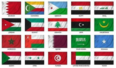  غفلت از تقدس جغرافیا و تفرقه عربی