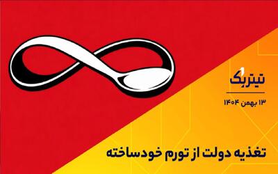  تغذیه دولت از تورم خودساخته/ سیف: بازار ارز با دستور آرام نمی‌شود + فیلم