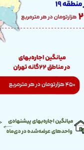 ورود مستاجرها به خروجی شهر