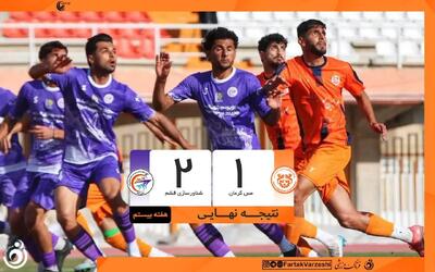 پیروزی حیاتی شناورسازی قشم برابر مس کرمان در هفته بیستم لیگ یک