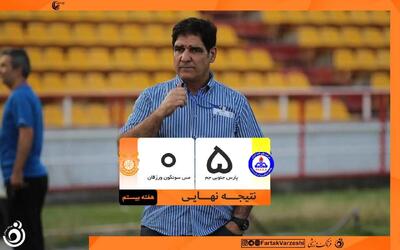 نمایش مقتدرانه پارس جنوبی جم با مهاجری؛ مس سونگون در هم کوبیده شد