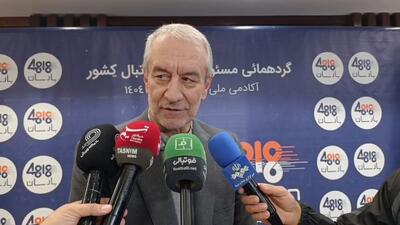 گفت و گو با کفاشیان در حاشیه گردهمائی مسئولان مینی فوتبال کشور