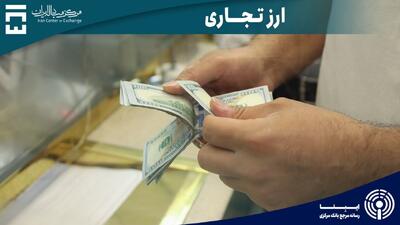  ۱۰۵ میلیون دلار در بازار ارز تجاری مرکز مبادله ایران معامله شد