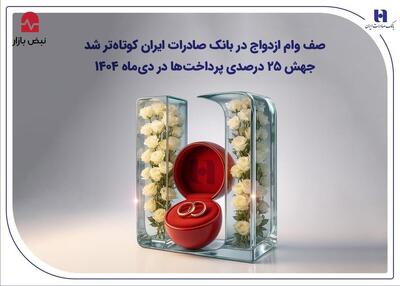  صف وام ازدواج در بانک صادرات ایران کوتاه‌تر شد؛ جهش ۲۵ درصدی پرداخت‌ها در دی‌ماه ۱۴۰۴
