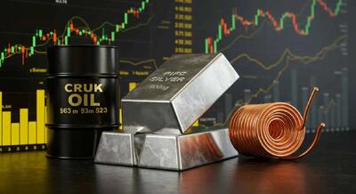 دومینوی سقوط در بازارهای جهانی / خروج اضطراری سرمایه‌گذاران از بازارهای پرریسک