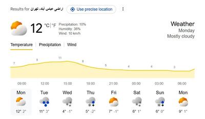 سامانه بارشی از اواخر امروز وارد غرب کشور می‌شود
