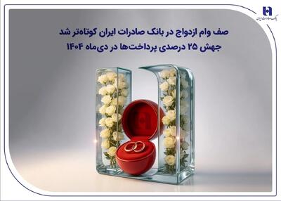  صف وام ازدواج در بانک صادرات ایران کوتاه‌تر شد؛ جهش ۲۵ درصدی پرداخت‌ها در دی‌ماه ۱۴۰۴