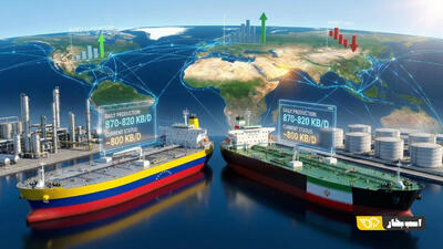 پیام خطرناک جایگزینی نفت ونزوئلا و ایران به بازار خودرو