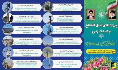  آغاز عملیات اجرایی و بهره‌برداری از ۱۴۱ طرح برق‌رسانی توزیع برق آذربایجان غربی