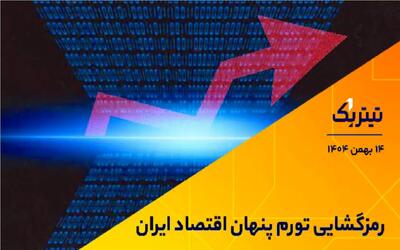  مدنی زاده؛ عبور کشور از گردنه سخت اقتصادی/ رمزگشایی تورم پنهان اقتصاد ایران + فیلم