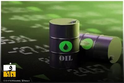 افت ۳ دلاری قیمت نفت با کاهش تنش های ایران و آمریکا